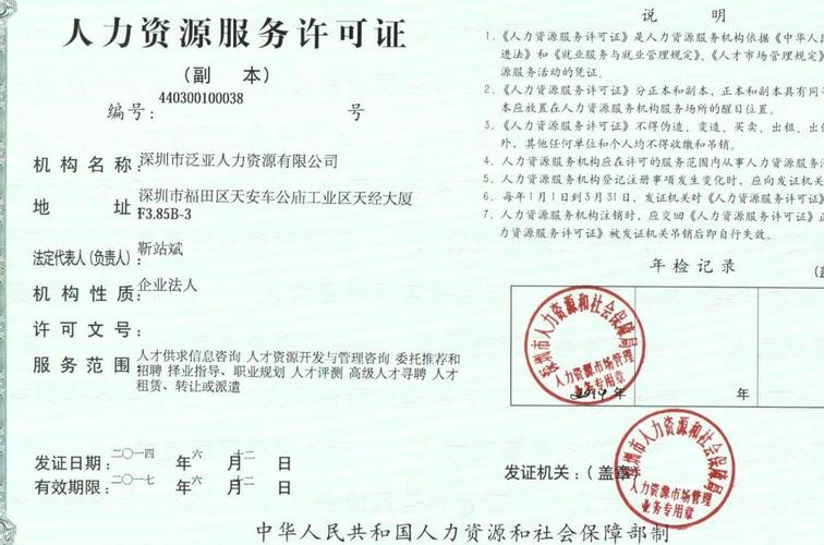 人力資源綜合服務(wù)全景 六大核心板塊助力企業(yè)敏捷運營